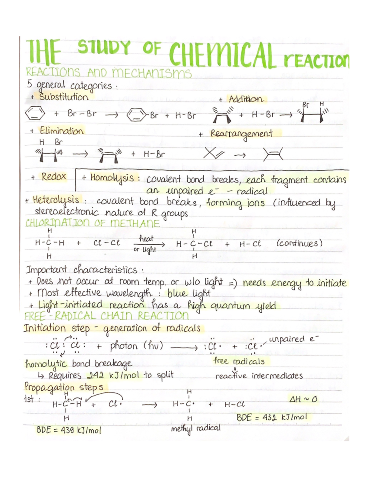 THE Study OF Chemical Reactions - THE STUDY OF CHEMICAL reaction ...