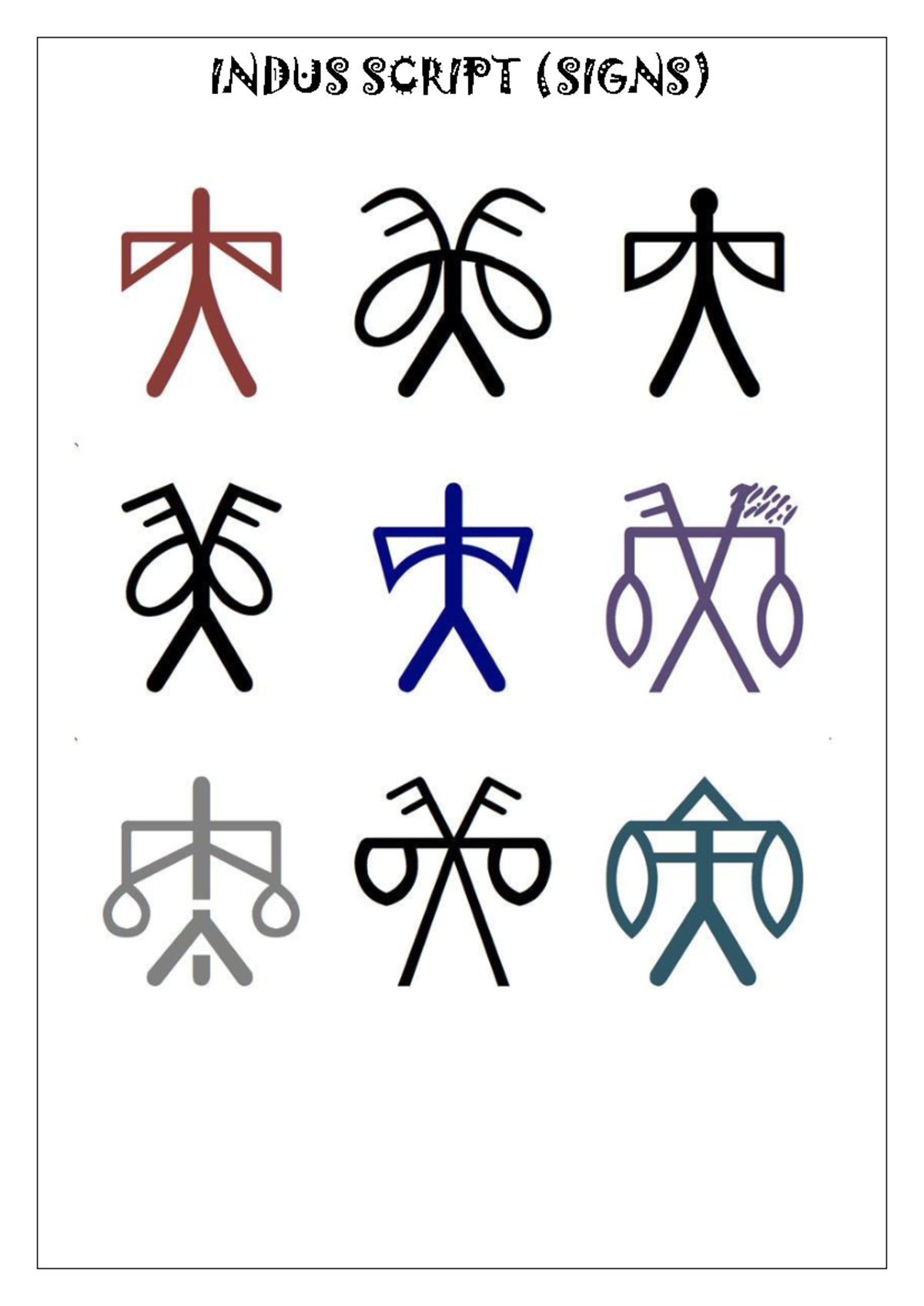 Indus Script Notes: Insights into Harappan Civilization (IVC) - Studocu