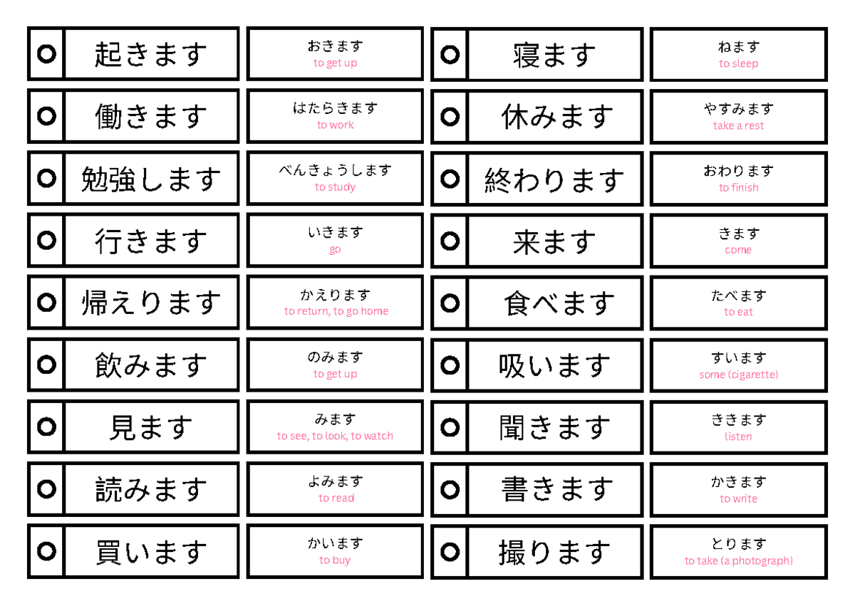 Verbs N5 kanji ;-; - agh 起きます to get up おきます agh 寝ます to sleep ねます agh ...