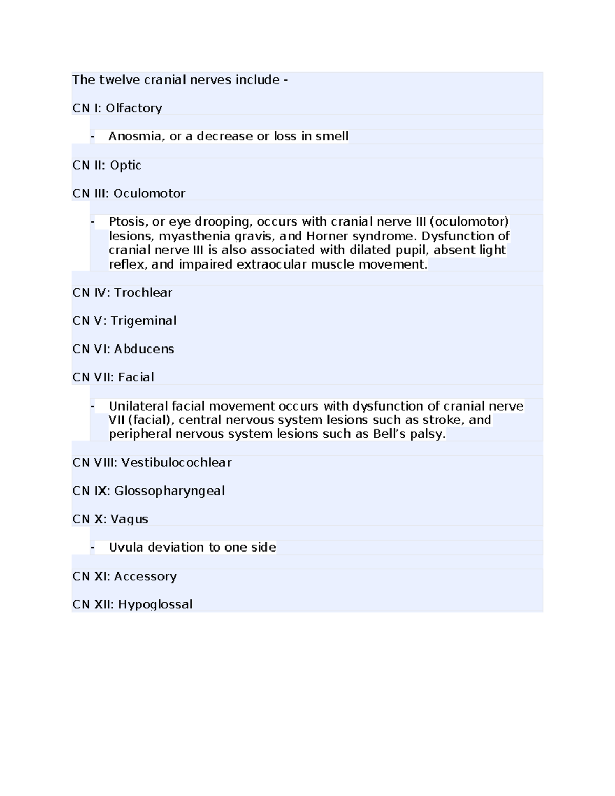 The twelve cranial nerves include - Dysfunction of cranial nerve III is ...