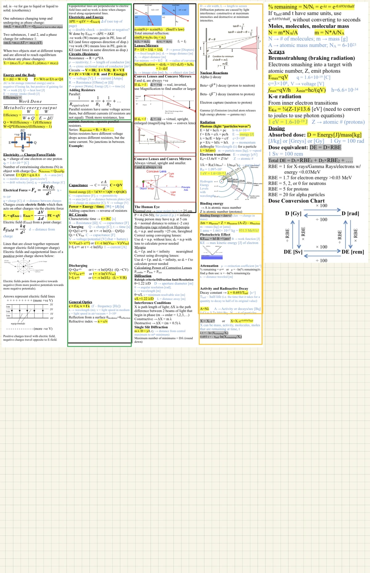 physics cheat sheet - Kinematics V=d/t, a=v/t Separate vertical and ...