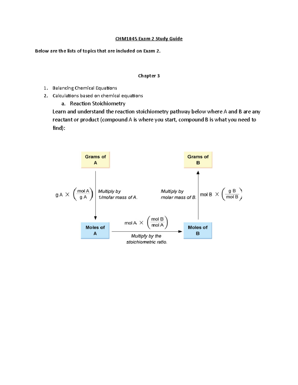 CHM1045 test 2 study guide - CHM1045 Exam 2 Study Guide Below are the ...