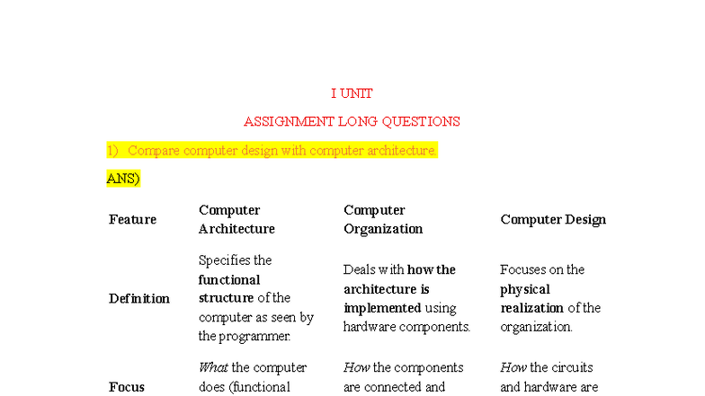 I UNIT ASSIGNMENT: Computer Design vs. Architecture & Instruction Cycle ...