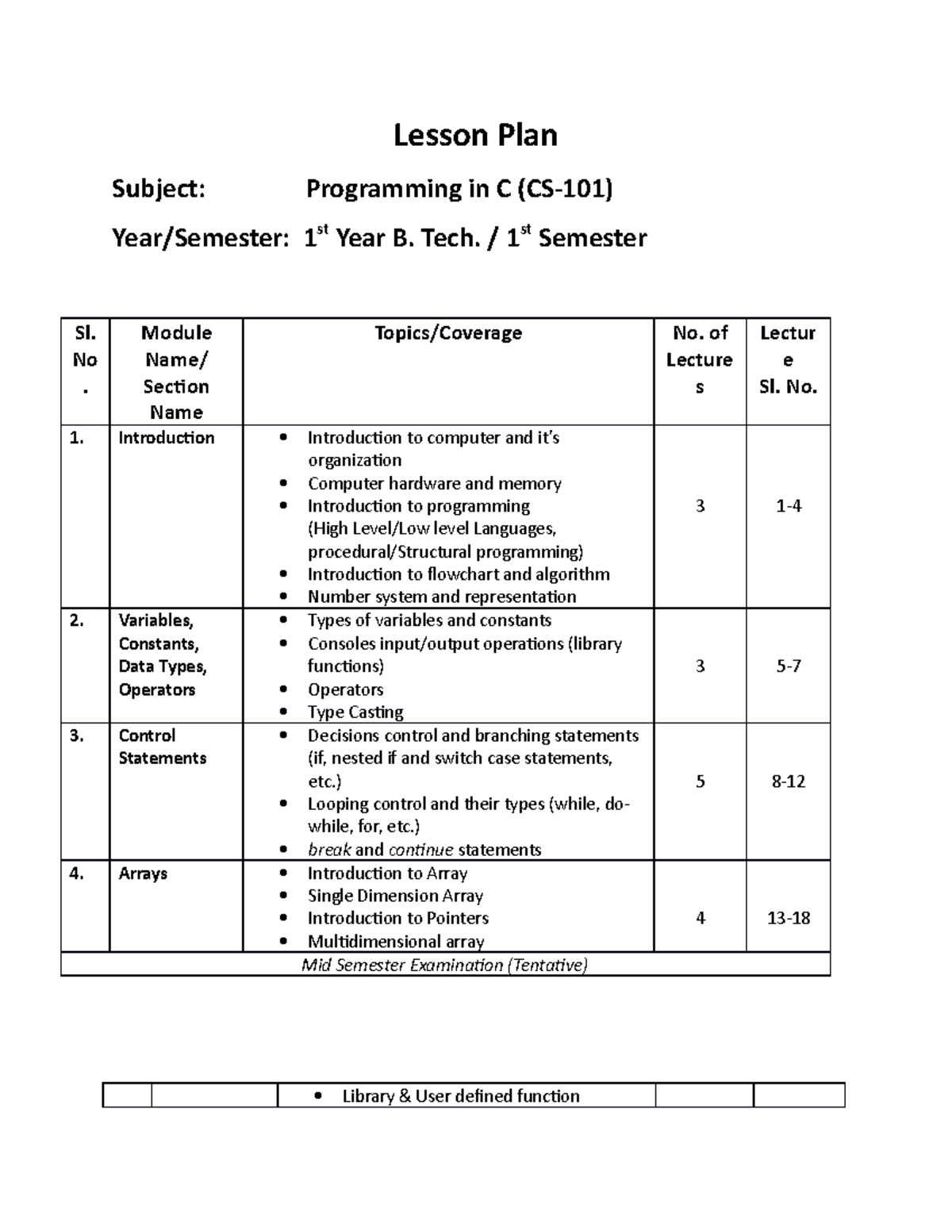 CS-101 Lesson Plan: Programming in C for 1st Year B. Tech. - Studocu