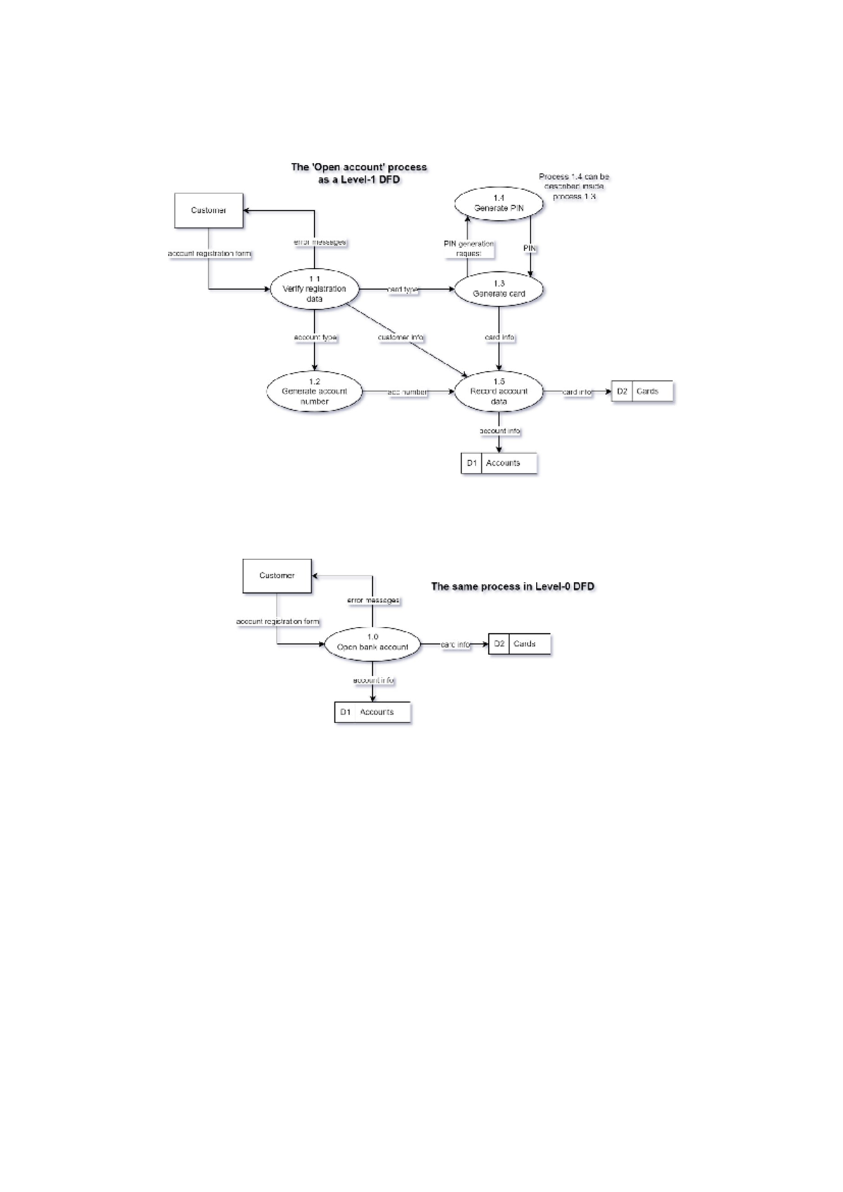Tutorial 7 - Graphing Functions and Applications (GRF) - Studocu