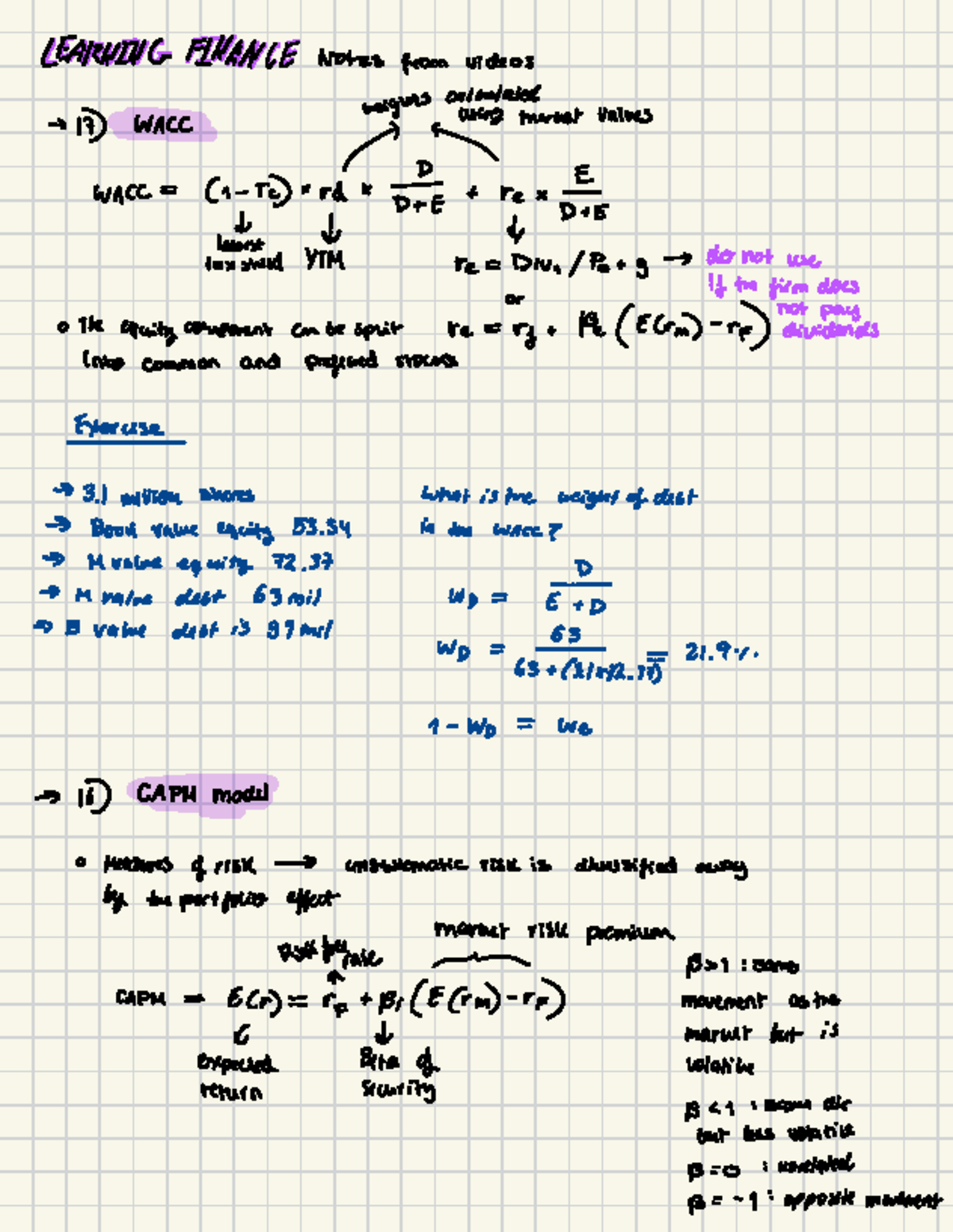 Finance Concepts Lecture Notes Summary for FIN 101 - Studeersnel