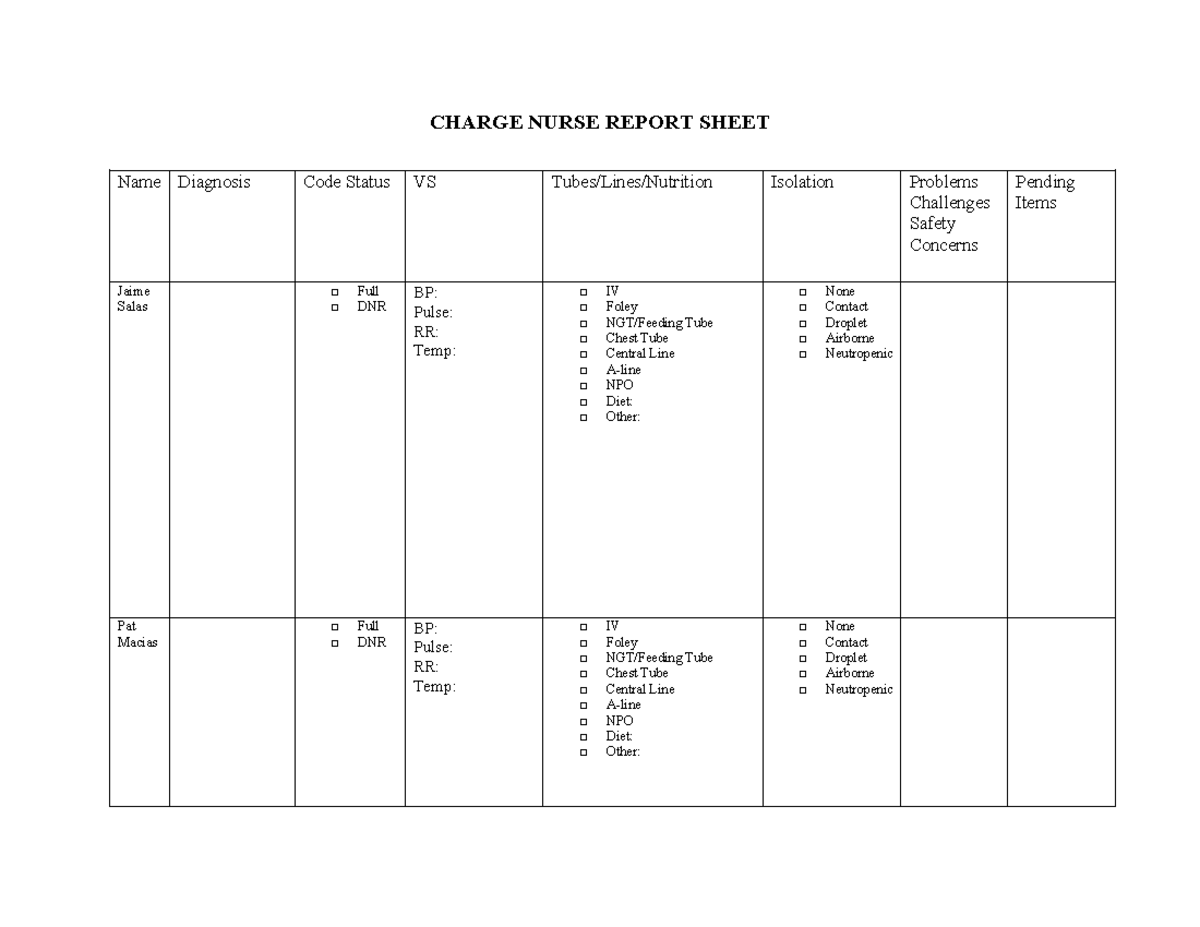Charge Nurse Report Sheet - CHARGE NURSE REPORT SHEET Name Diagnosis ...