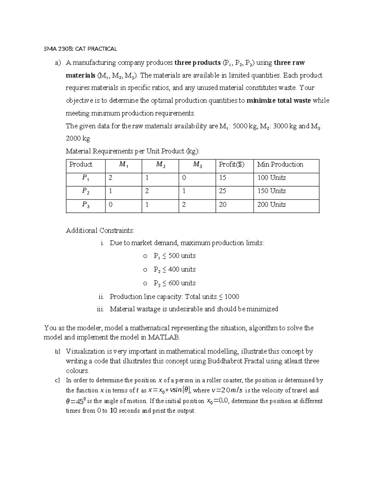 SMA 2308: CAT PRACTICAL - Optimizing Production & Visualization ...