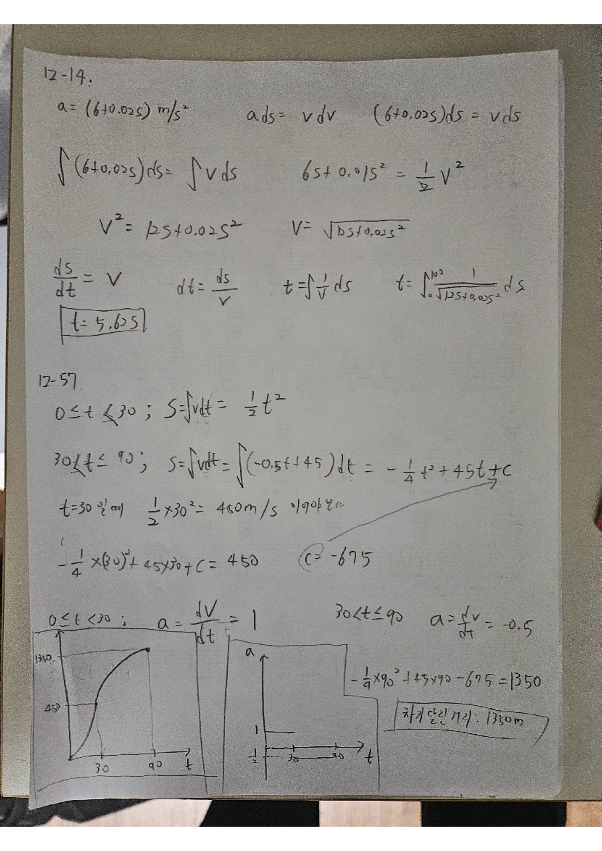 Physics Problem Solving Notes: 2VEWOJFIOEWJOPGFNEWIO - Studocu
