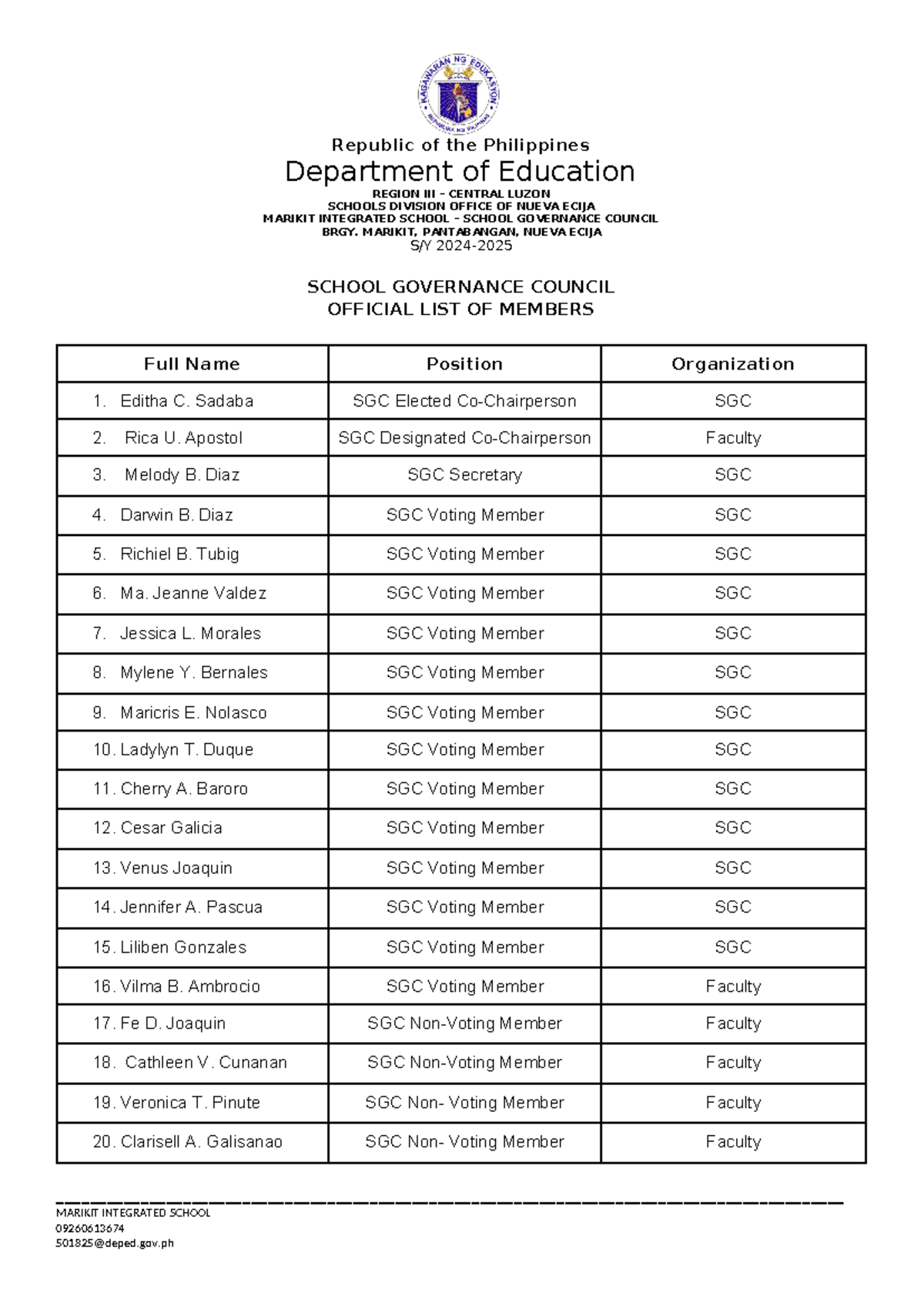 MIS-Official-List-of-SGC-Members NEW - Republic of the Philippines ...