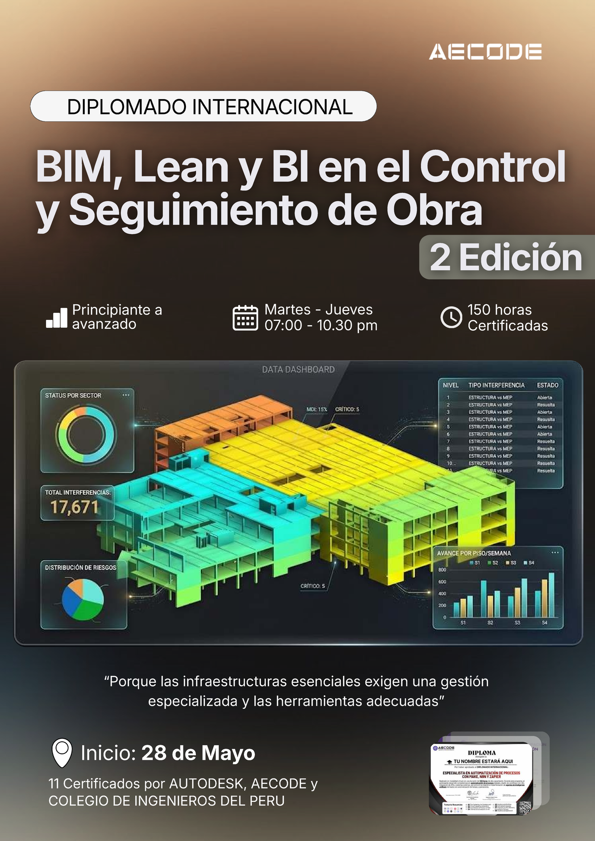 DIPLOMADO INTERNACIONAL BIM, Lean y BI en Control de Obra - 2ª Edición ...