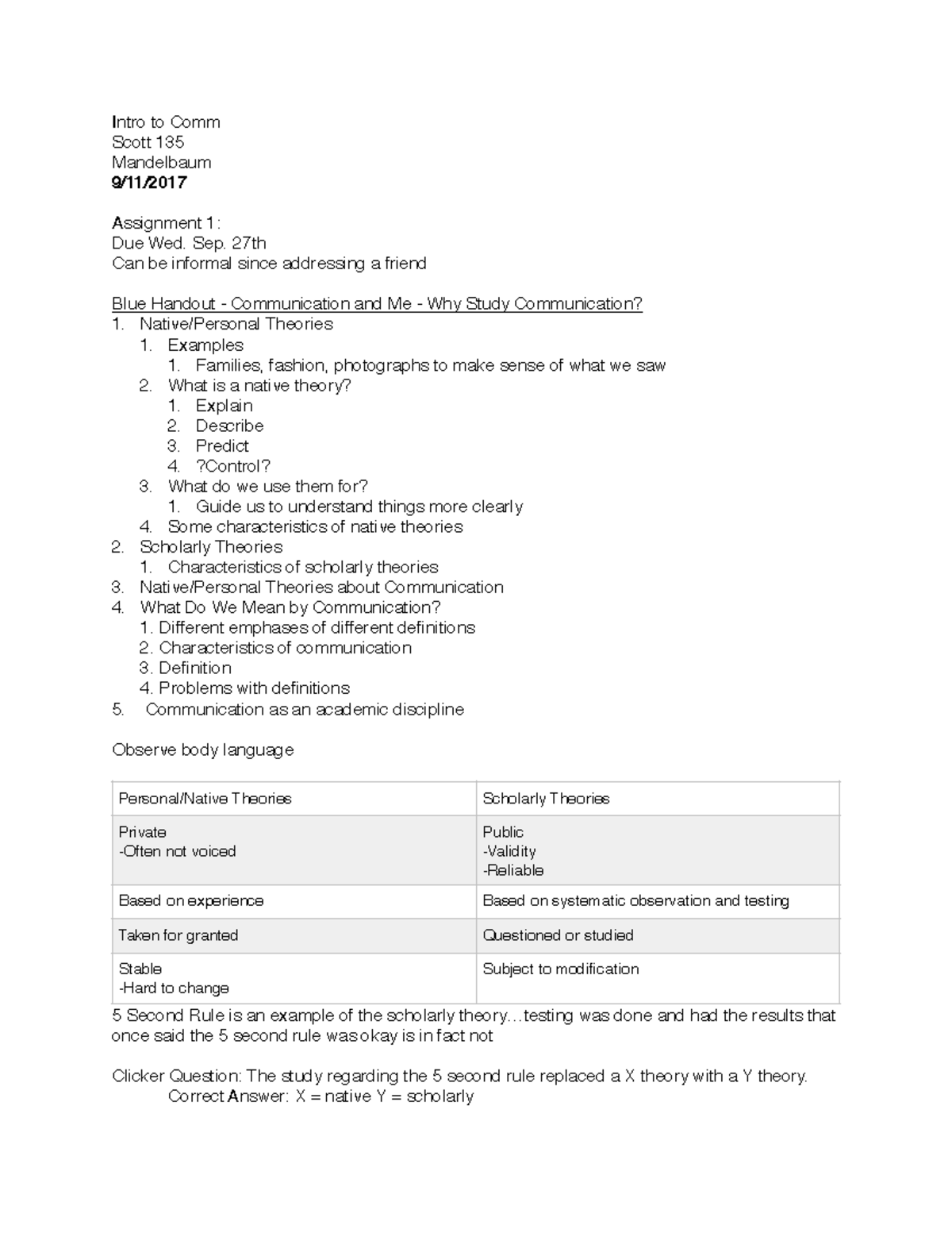 Comm101 - Lecture Notes on Communication Models & Theories - Studocu