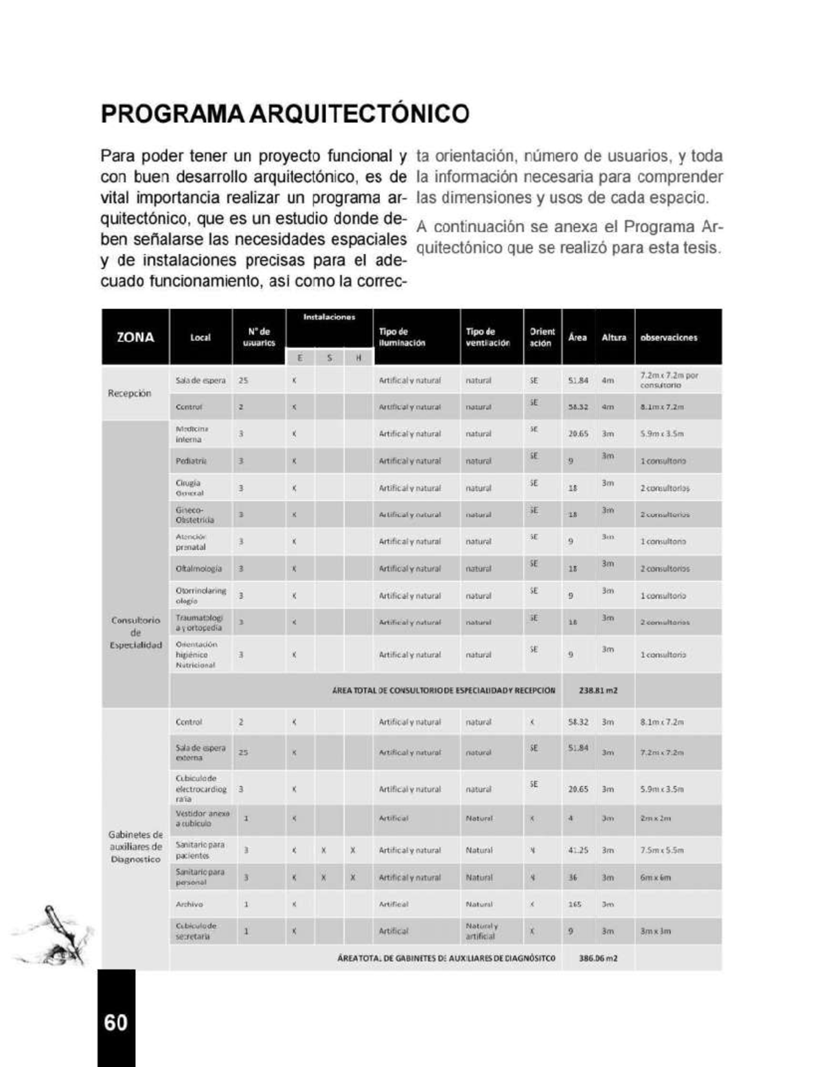 Architectural Program Overview and Guidelines - Studocu