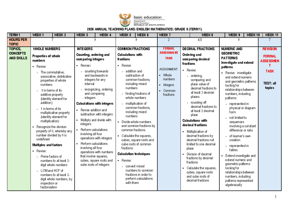 2026 ATP: Mathematics Teaching Plans for Grade 8 (Terms 1-3) - Studocu