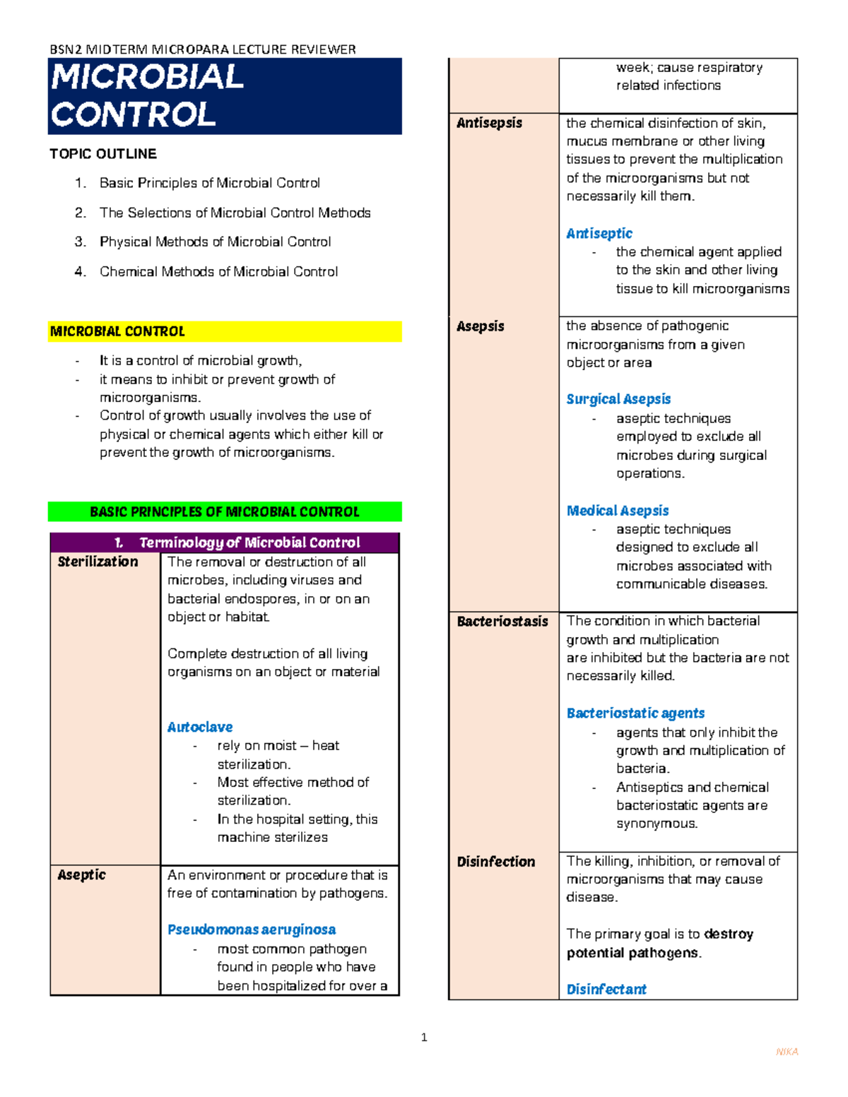 BSN2 Midterm Exam: Key Concepts in Microbial Control and Methods - Studocu