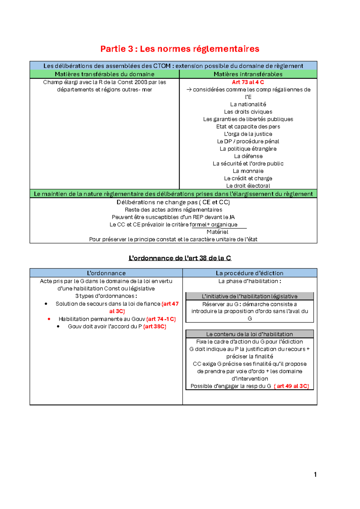 Partie 3 : Normes Réglementaires et Délibérations des CTOM - DCN ...