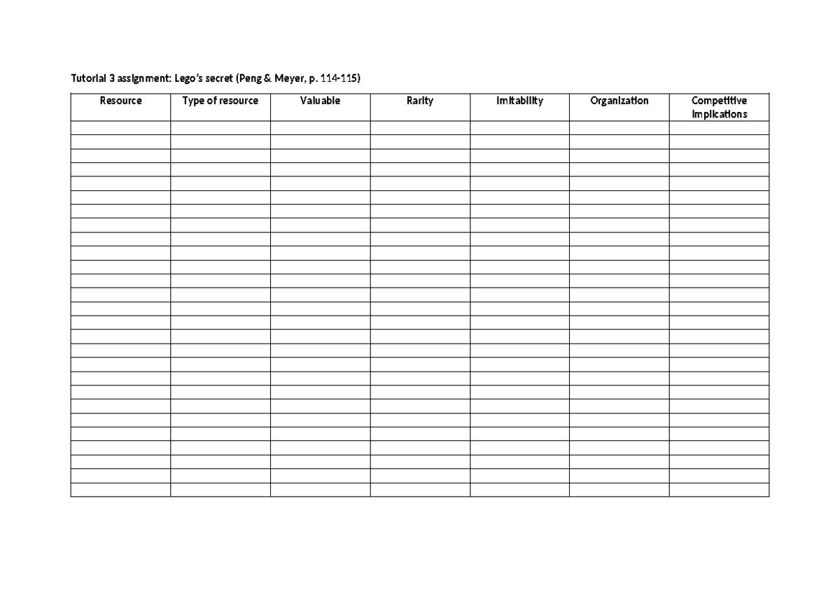 Tutorial 3 assignment instructions - Introduction to International ...