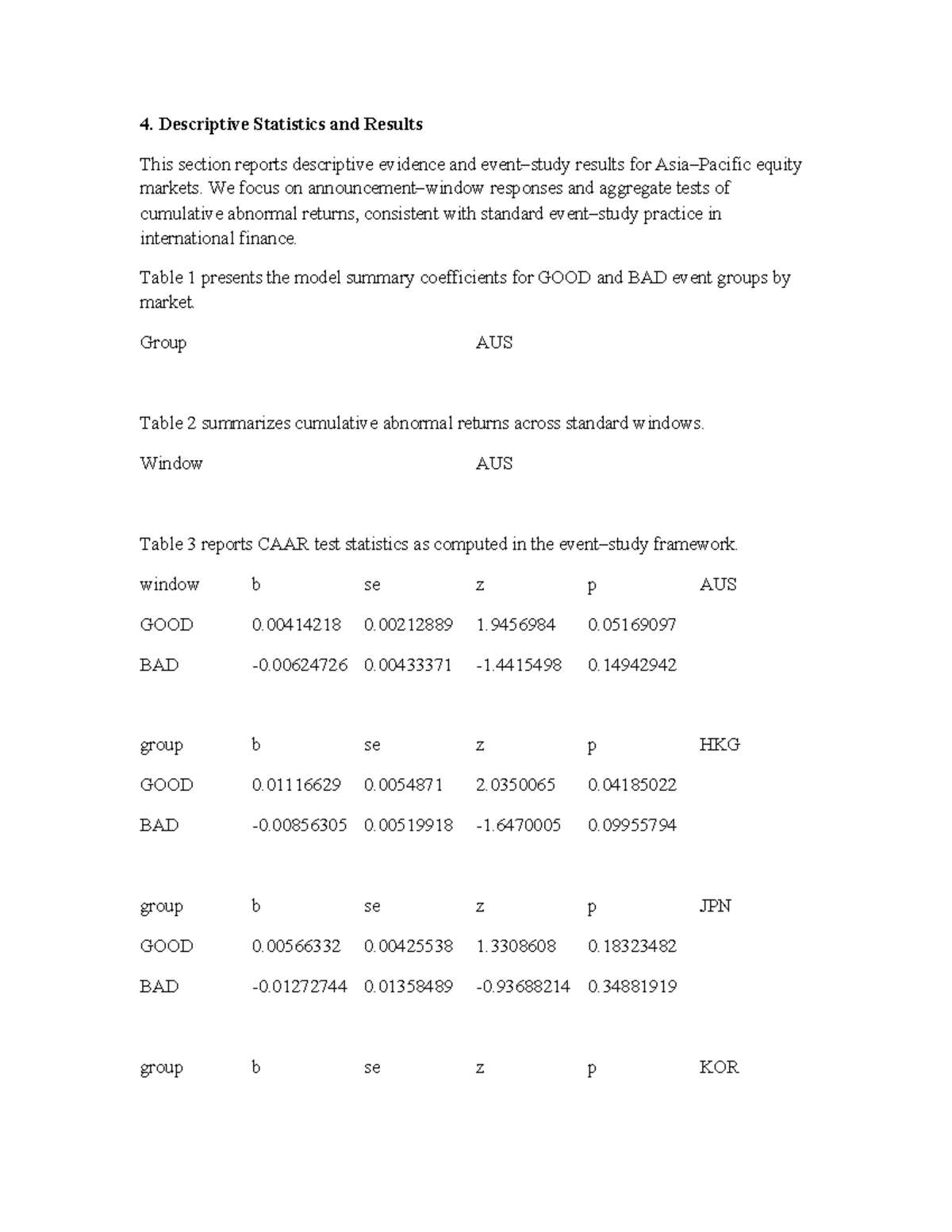 4. Descriptive Statistics and Results of Event Study Analysis - Studocu