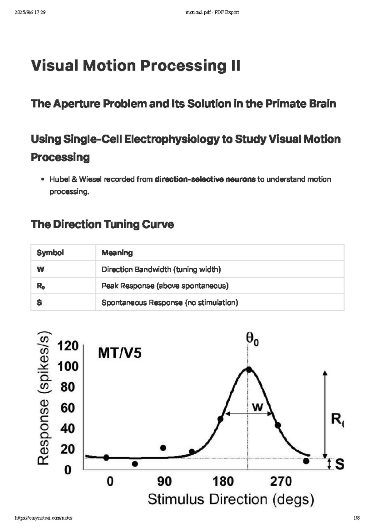 Visual Motion Processing II: The Aperture Problem Explained (17:29 ...