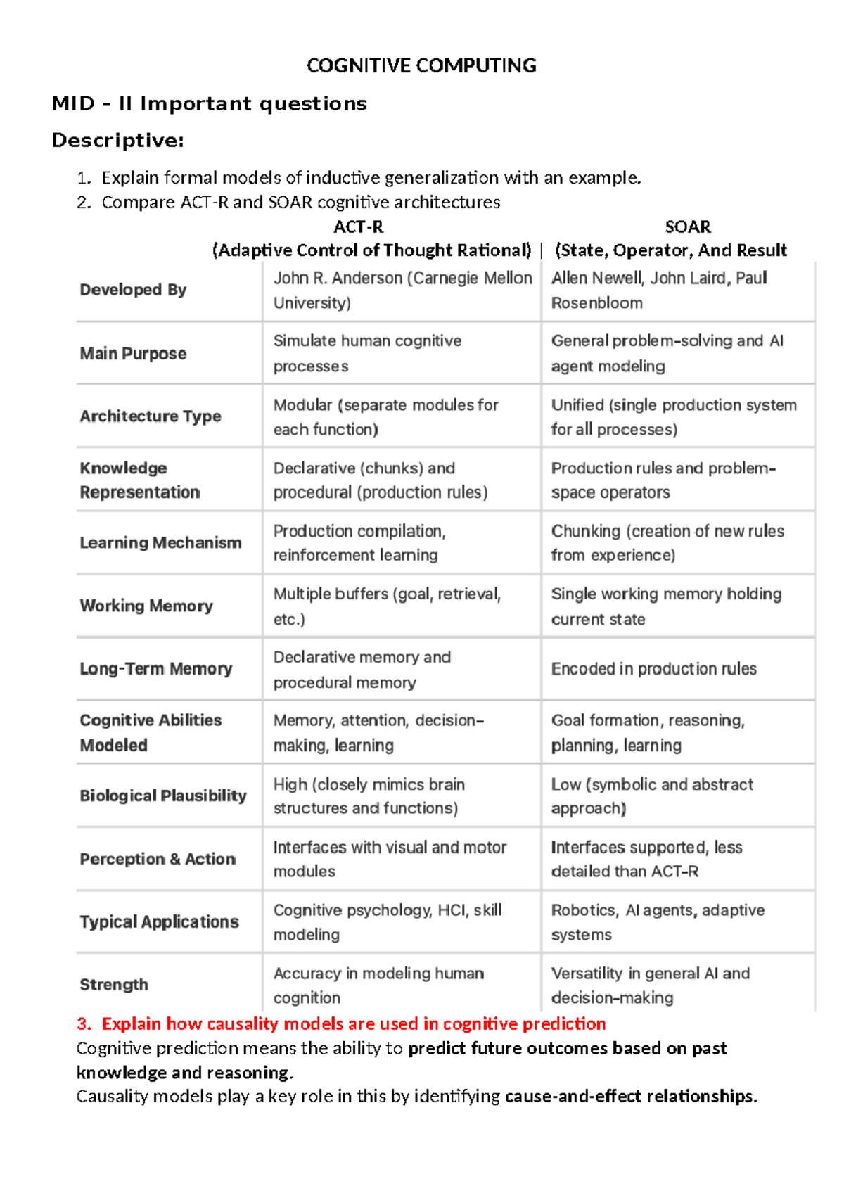 Cognitive Computing MID II: Key Concepts and Important Questions - Studocu