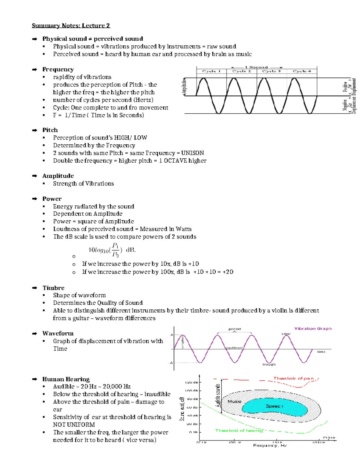 HSI2013 Midterm Summary Notes: Sound, Music, and Waveform Concepts ...