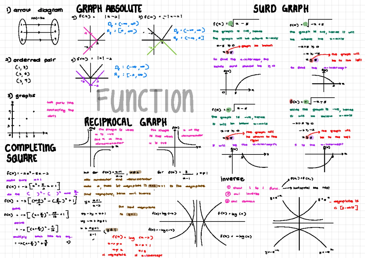 Mathematics 1 tutorial semester 1: Matrices and systems of linear ...