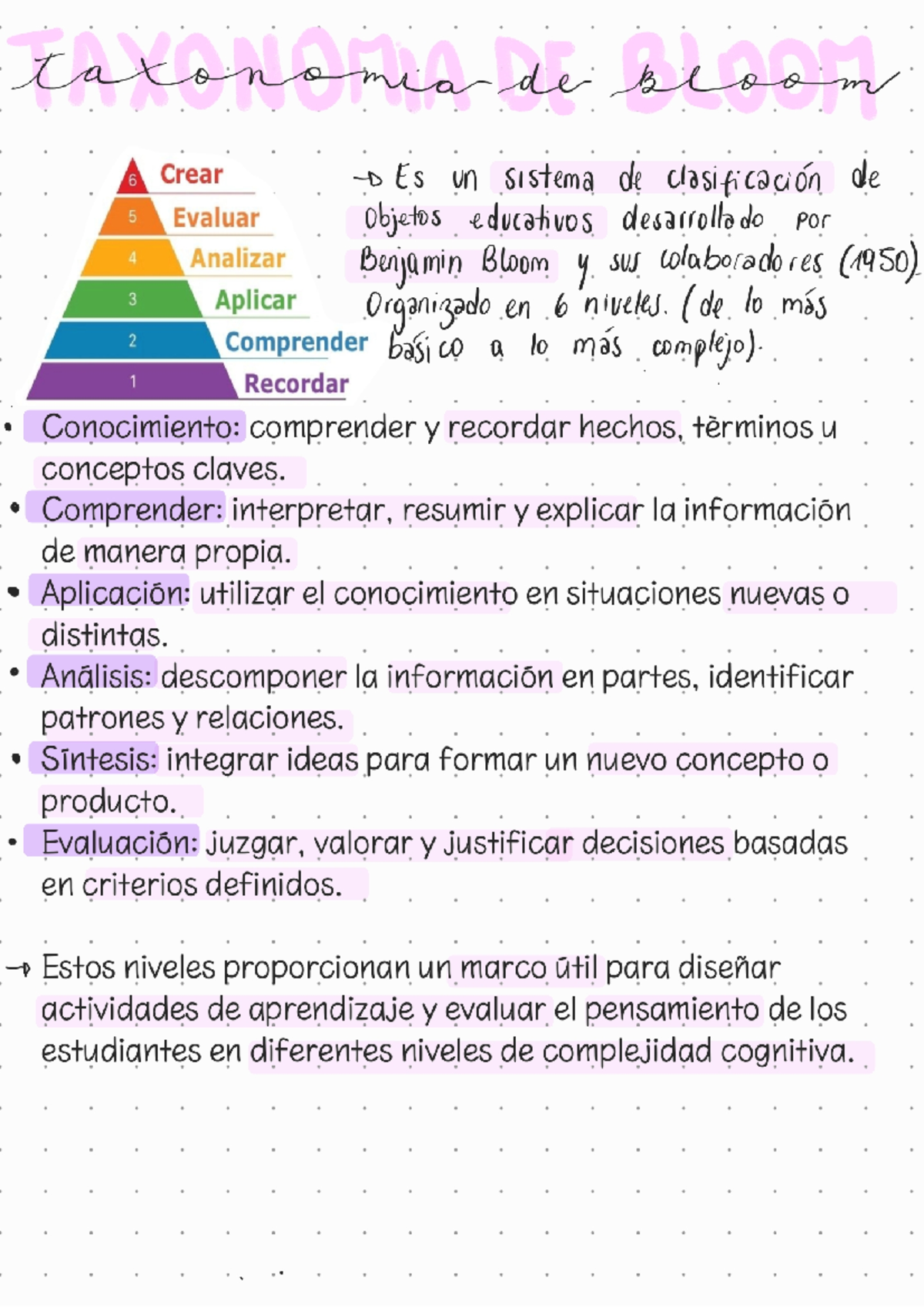 Apuntes Taxonomía de Bloom - Introducción a la Biología - Studocu