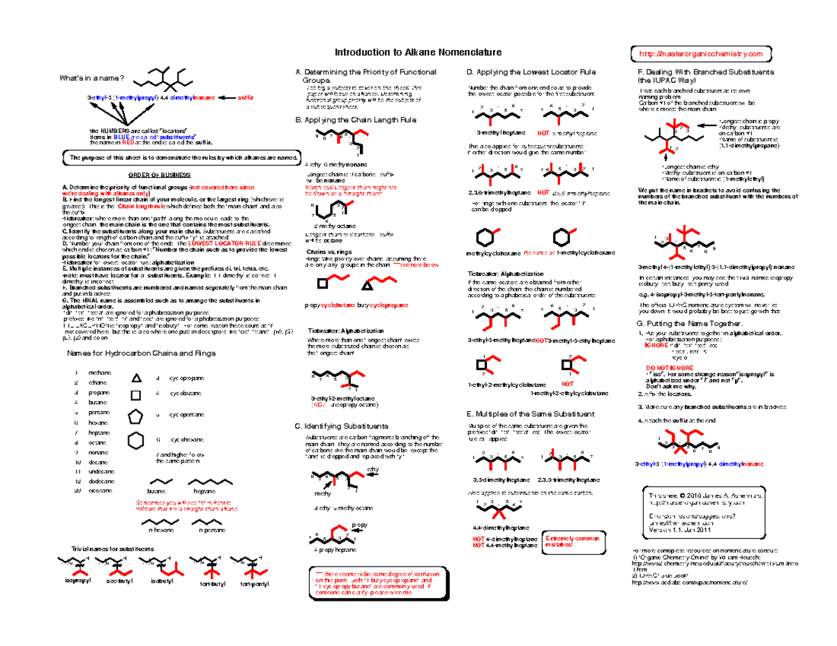 Alkane Nomenclature: Rules for Naming Alkanes and Substituents - Studocu