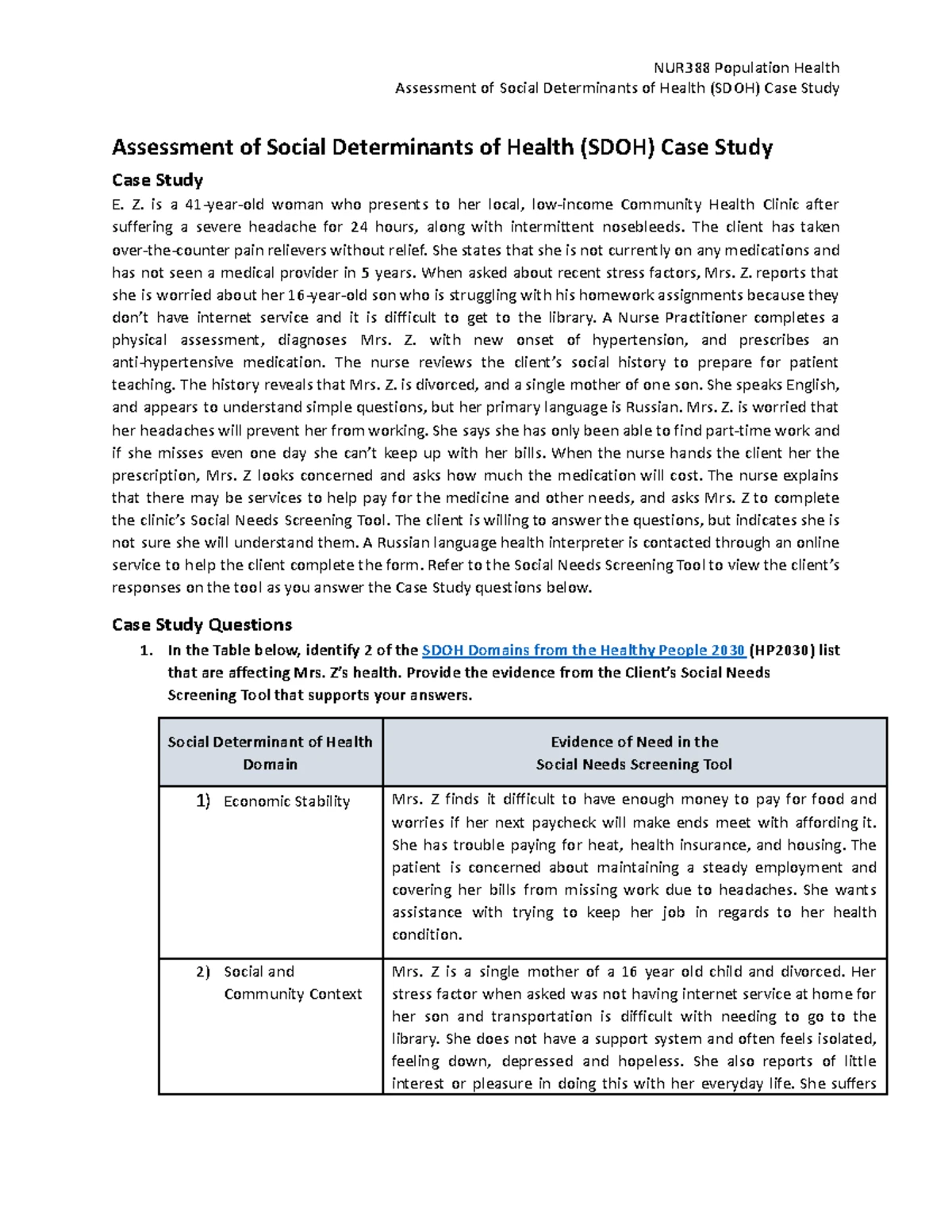 Community Assessment II: Exploring Values, Beliefs, & Spiritual Needs ...