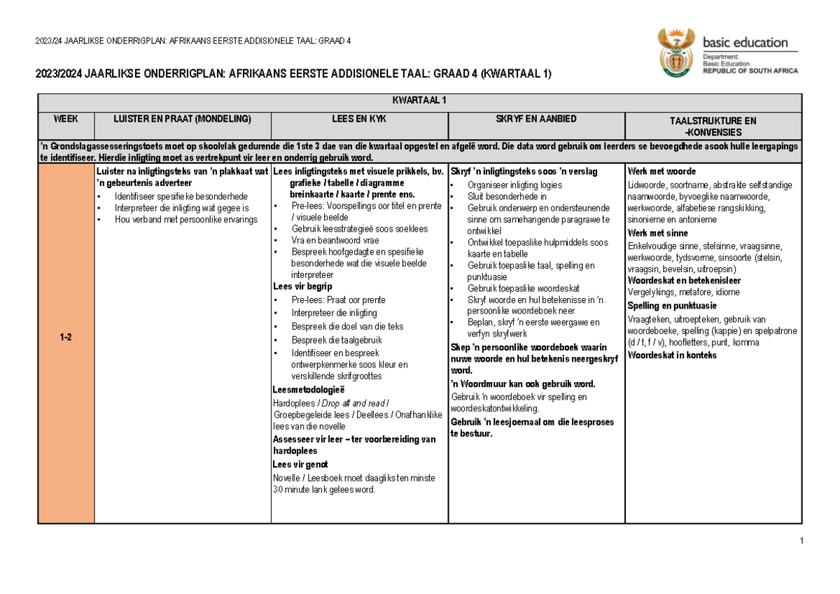 JAARLIKSE ONDERRIGPLAN: AFRIKAANS EERSTE ADDISIONELE TAAL: GRAAD 4 ...