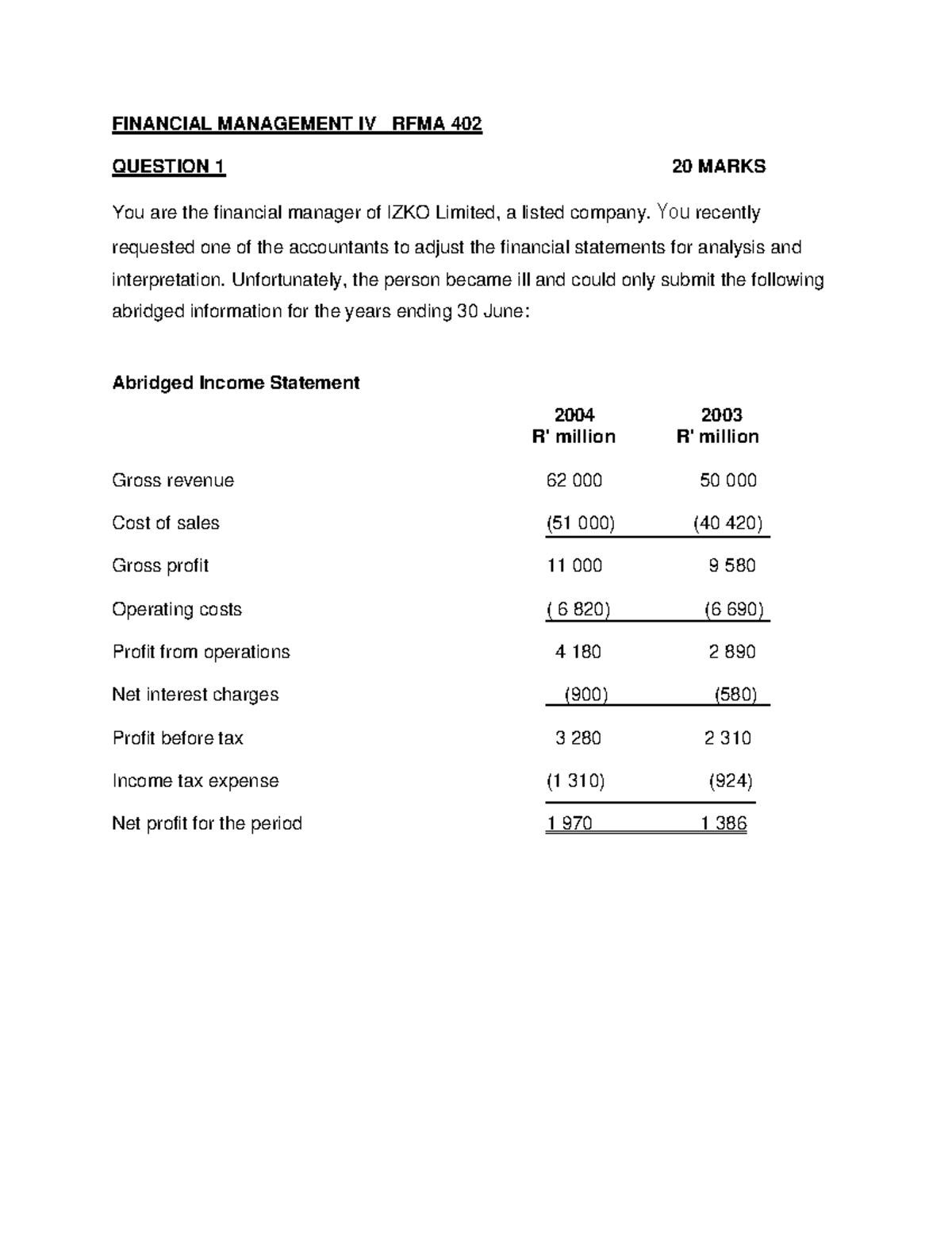 FINANCIAL MANAGEMENT IV RFMA 402: Q1 Analysis & Solutions - Studocu