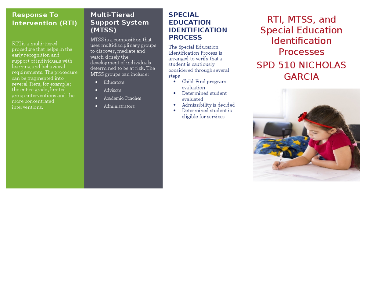 Model Code of Ethics for Special Education Educators (SPED 101