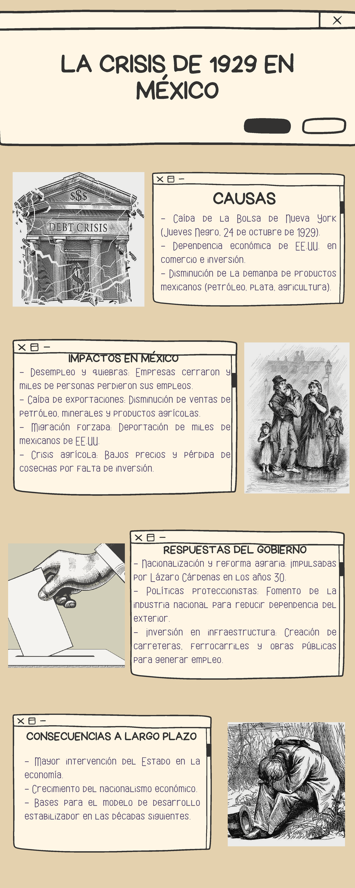 Crisis de 1929 en México: Causas y Consecuencias - Infografía - Studocu