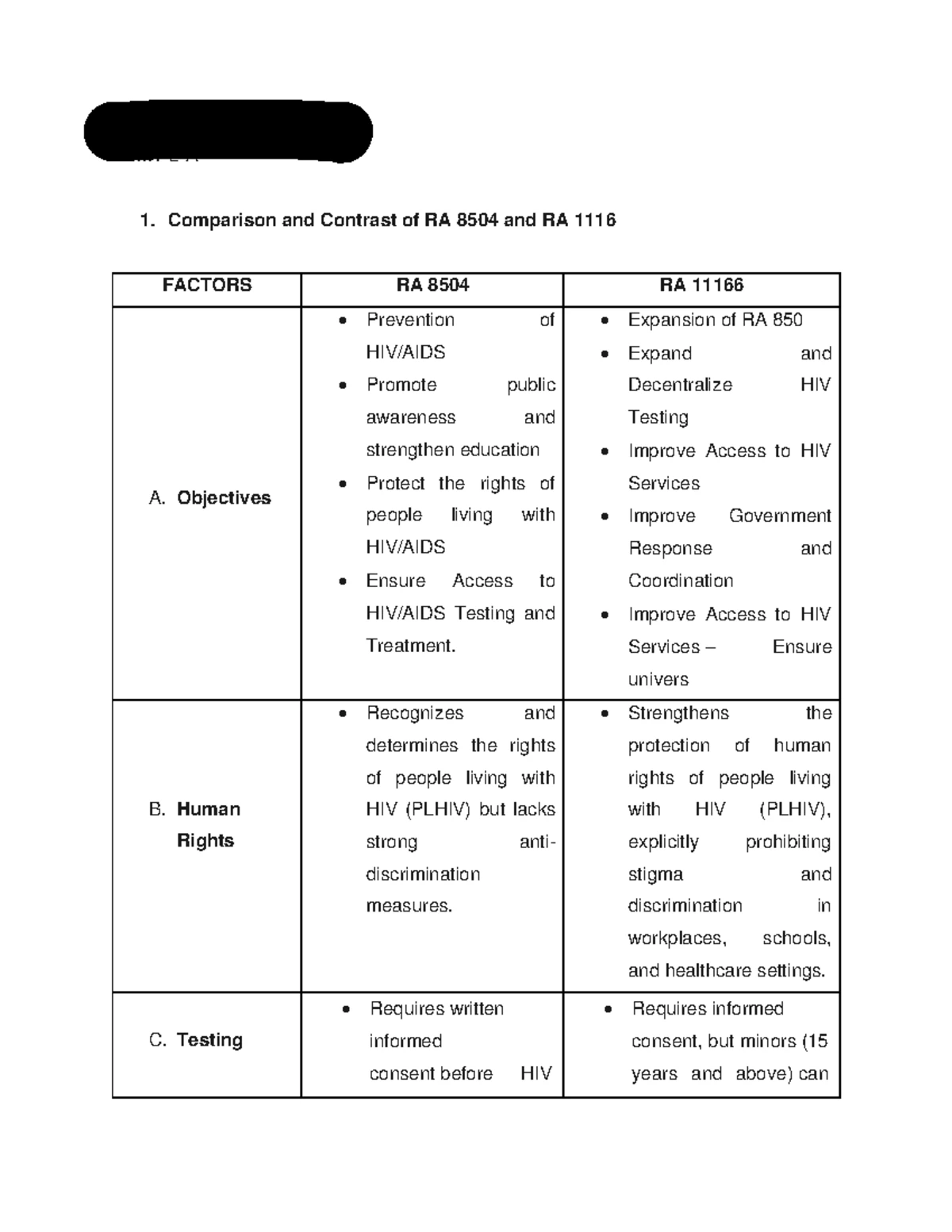 Lecture Notes on RA 5527: Medical Technologist Act Overview - Studocu