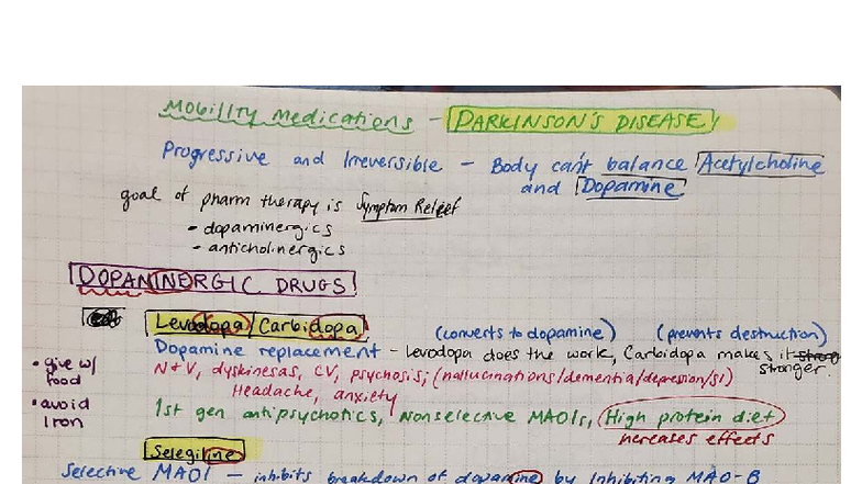 Pharm Test 4 Notes (20251201) - Mobility Medications & Cholinergic ...
