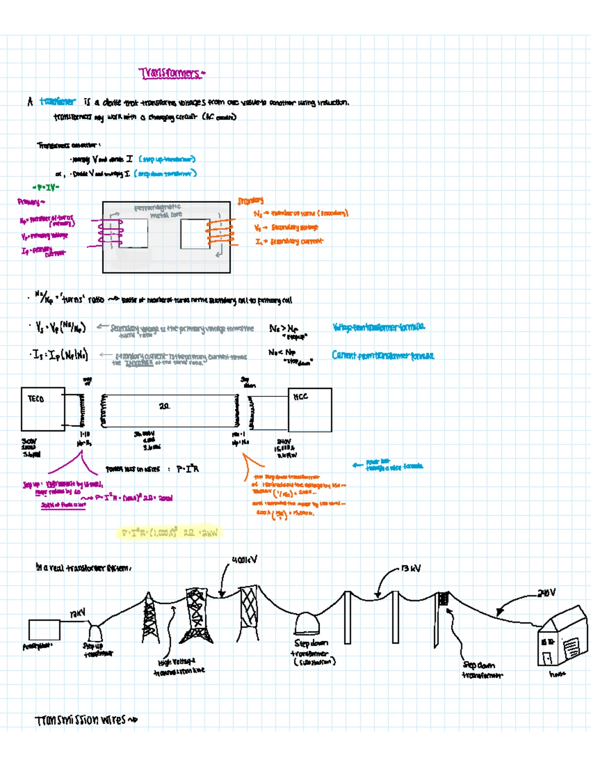Transformers Lecture - Module 4: Understanding Voltage Transformation ...