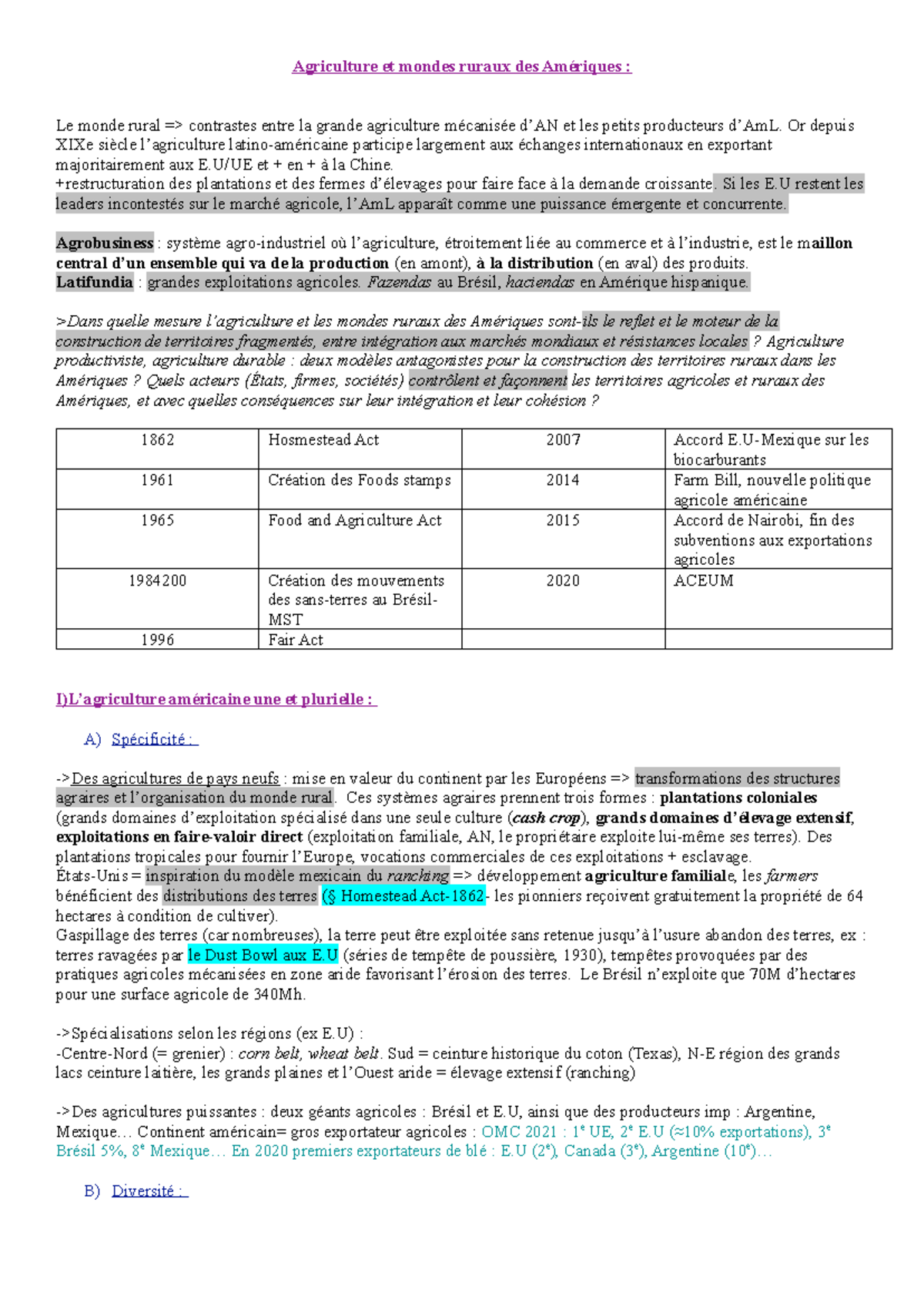 Agriculture et Mondes Ruraux des Amériques : Contrastes et Dynamiques ...