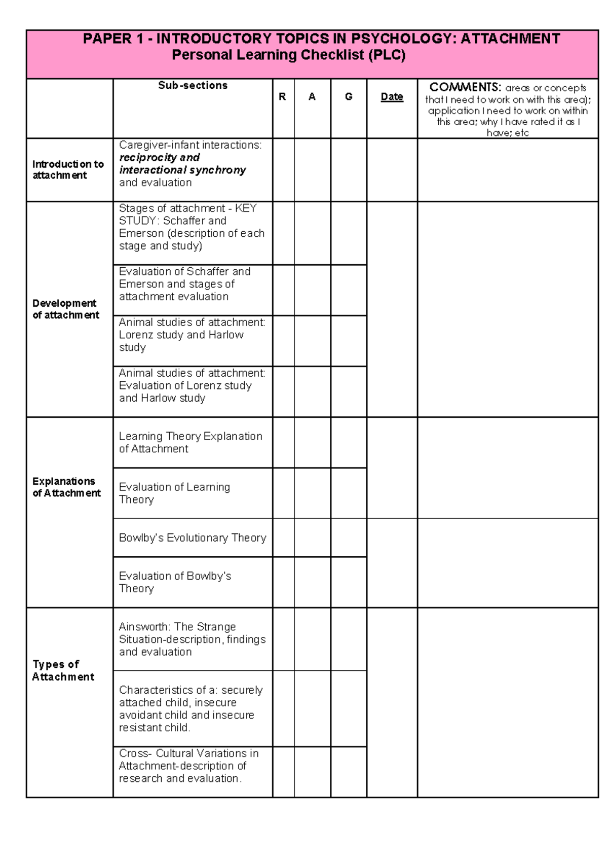AQA A-Level Psychology: Attachment Topics Personal Learning Checklist ...