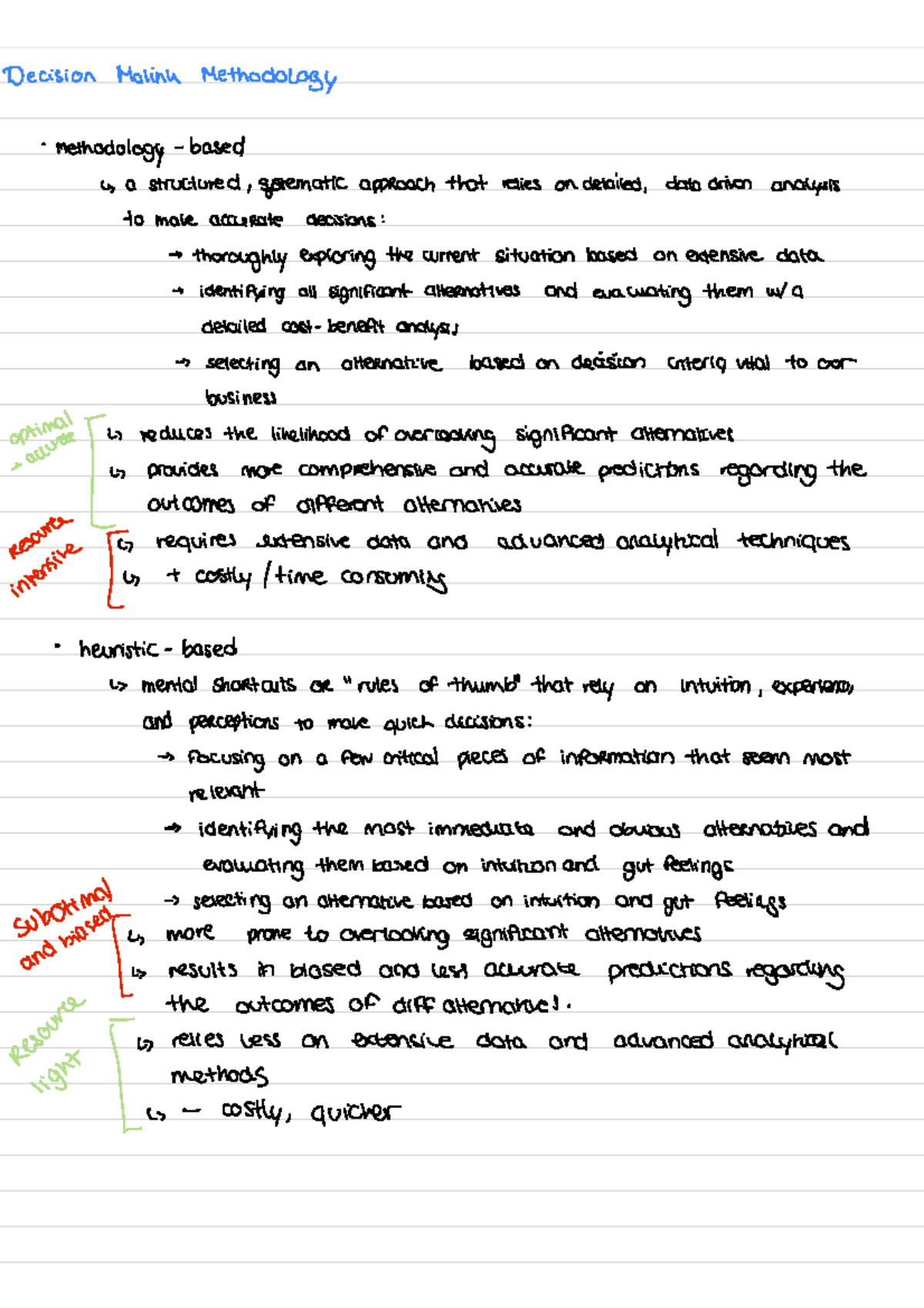 Decision Making Methodology Notes (Course Code: DM101) - Studocu