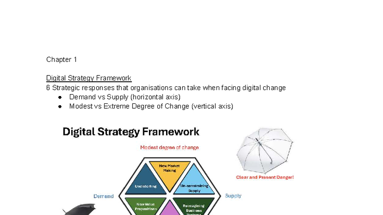 Chapter 1: Digital Strategy Framework - MNG Strategic Change Revision ...