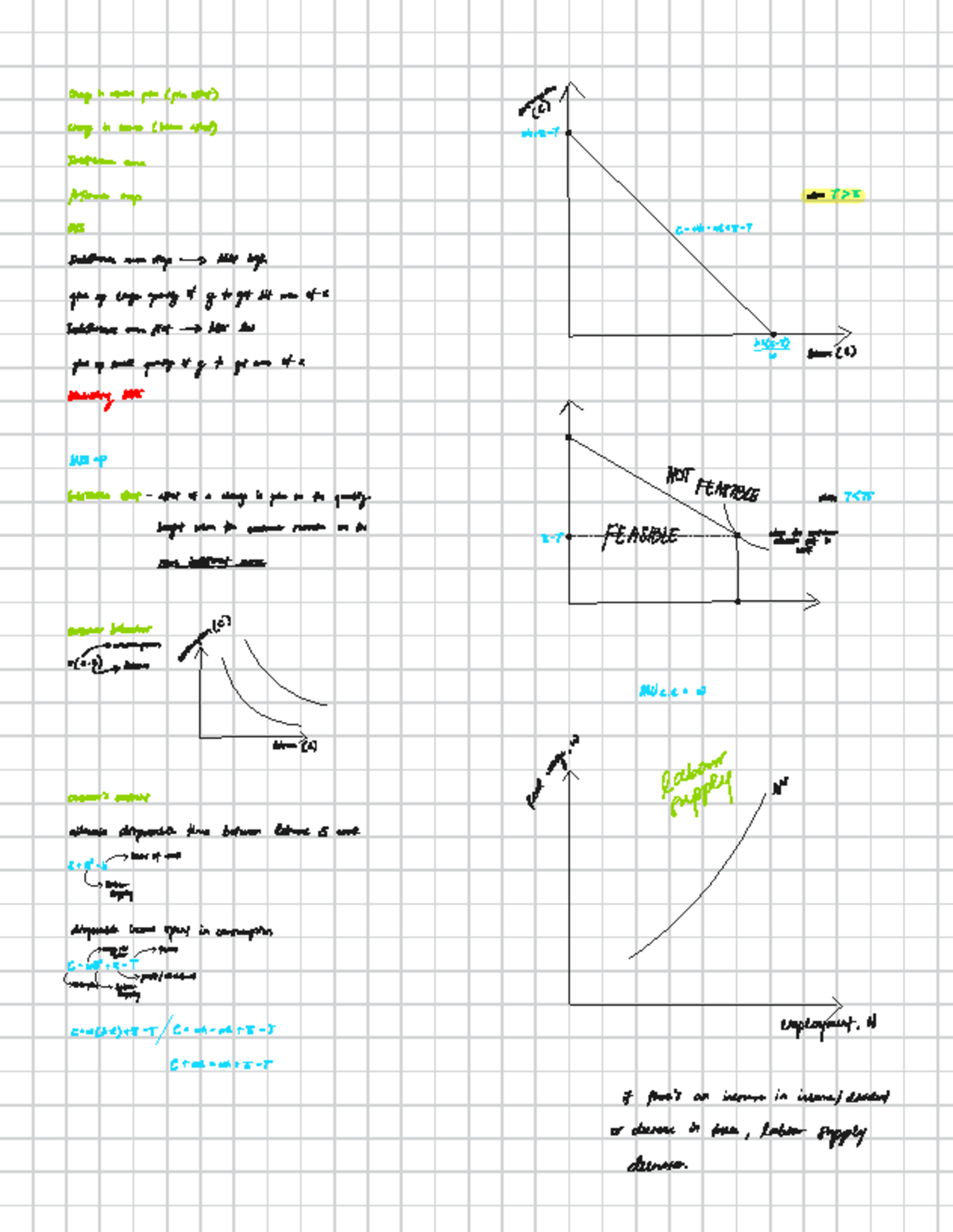 Econ 303 notes - Change in relative price (price effect) concene change ...