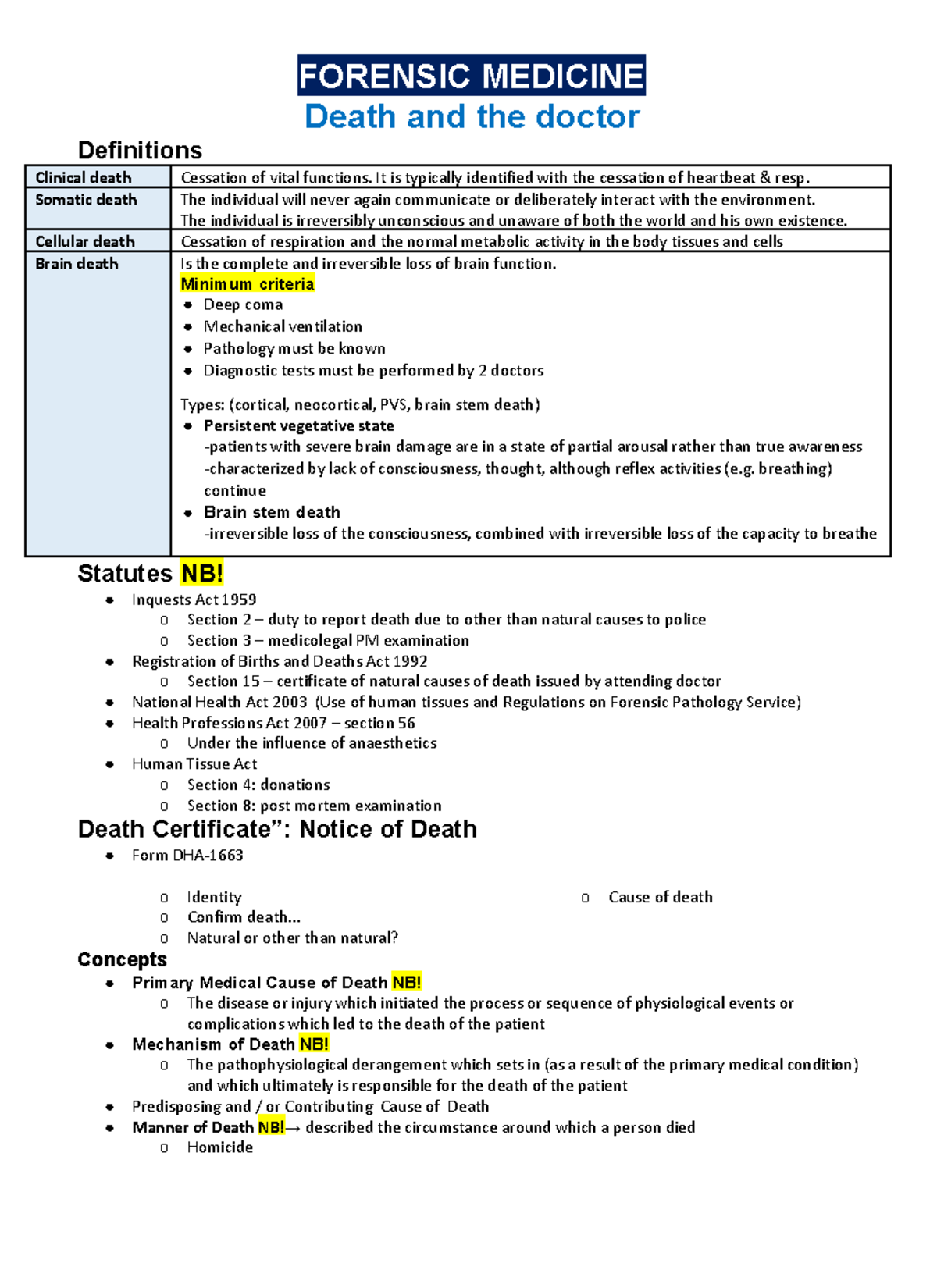 Forensic Medicine - FORENS IC ME DICI NE Death and the doctor ...