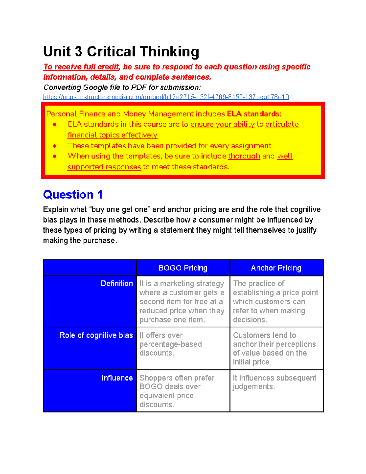 Unit 3 Critical Thinking: Understanding Pricing Strategies and  Decision-Making - Studocu