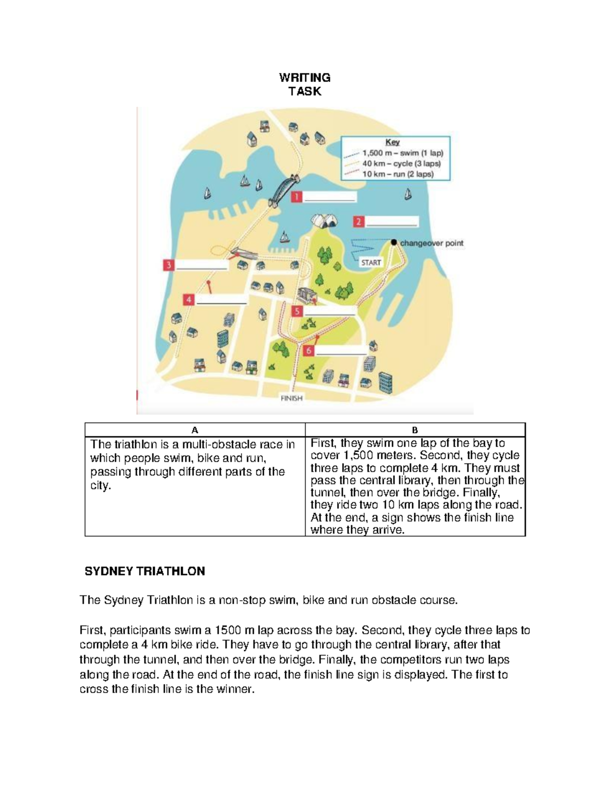 Writing Task: Triathlon Overview & Cellular Respiration Steps - Studocu
