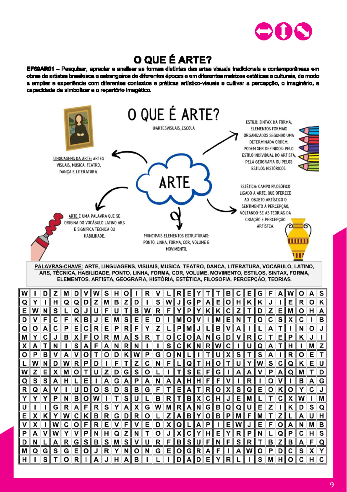 Atividades de Arte - 6º Ano: 1º Bimestre e Conceitos Fundamentais - Studocu