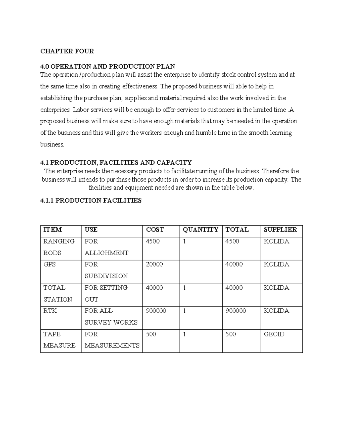CHAPTER 4: OPERATION & PRODUCTION PLAN - Business Plan Insights - Studocu