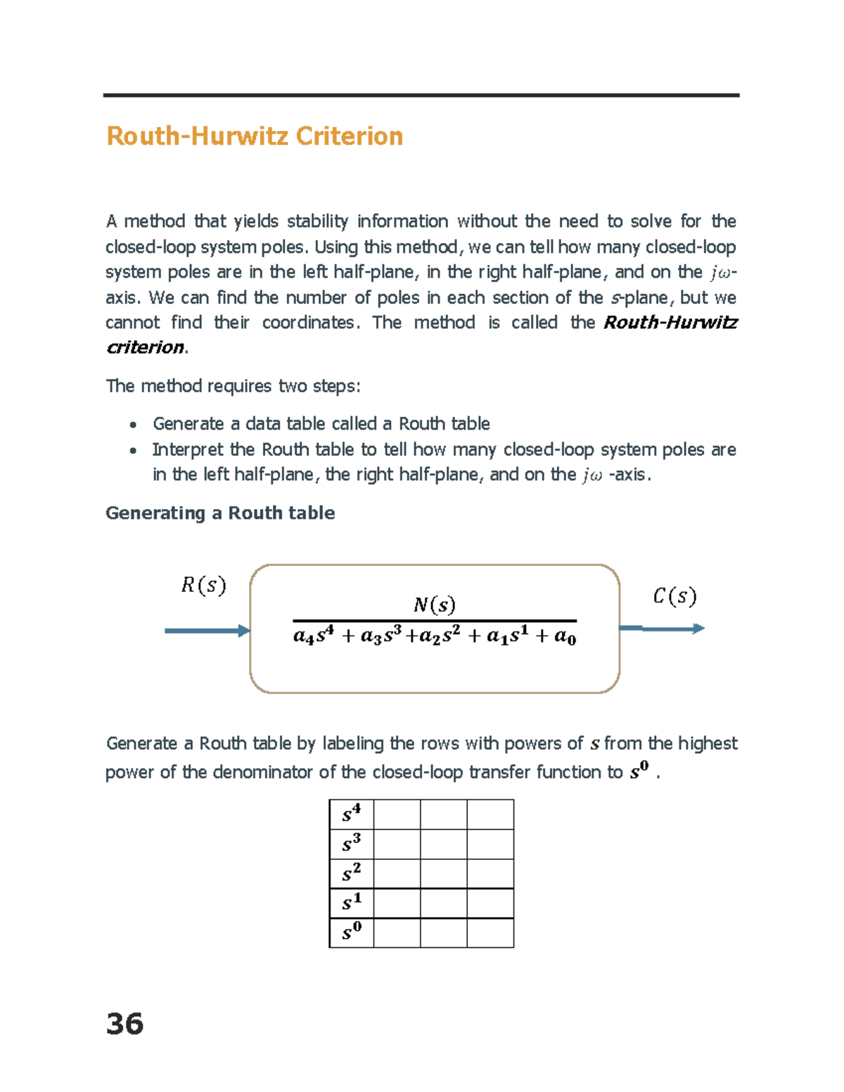 Routh-Hurwitz Criterion Method for Stability Analysis (ENG 101) - Studocu