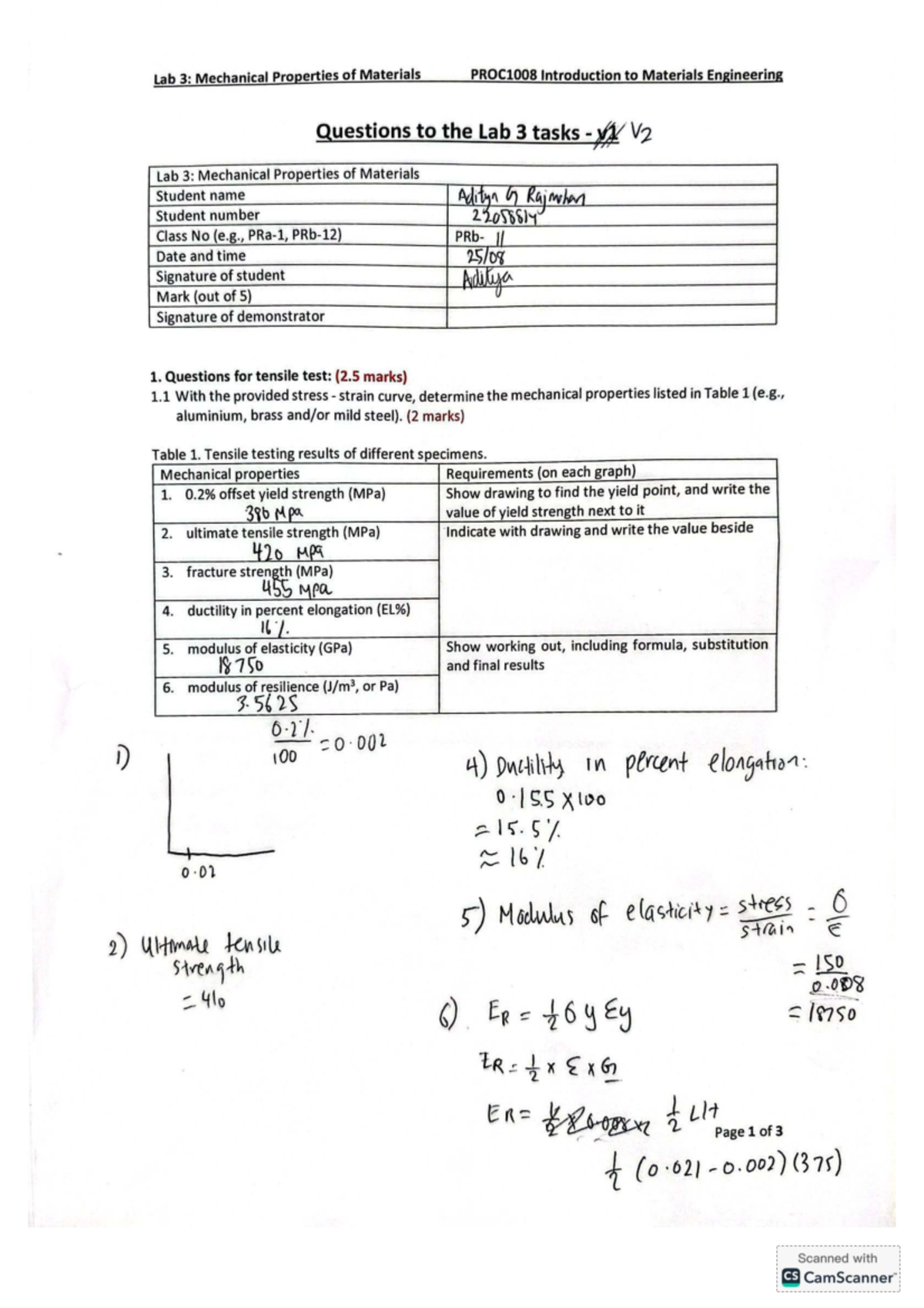 Lab 3: Mechanical Properties of Materials PROC1008 - Engineering ...