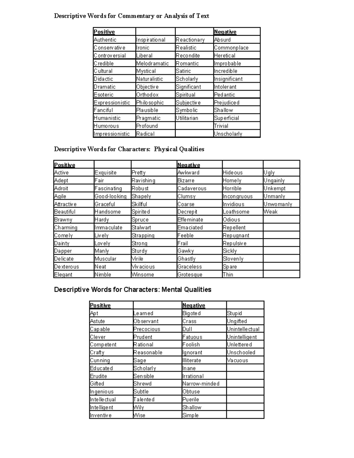 English AS Level Descriptive Words: A Comprehensive Guide - Studocu