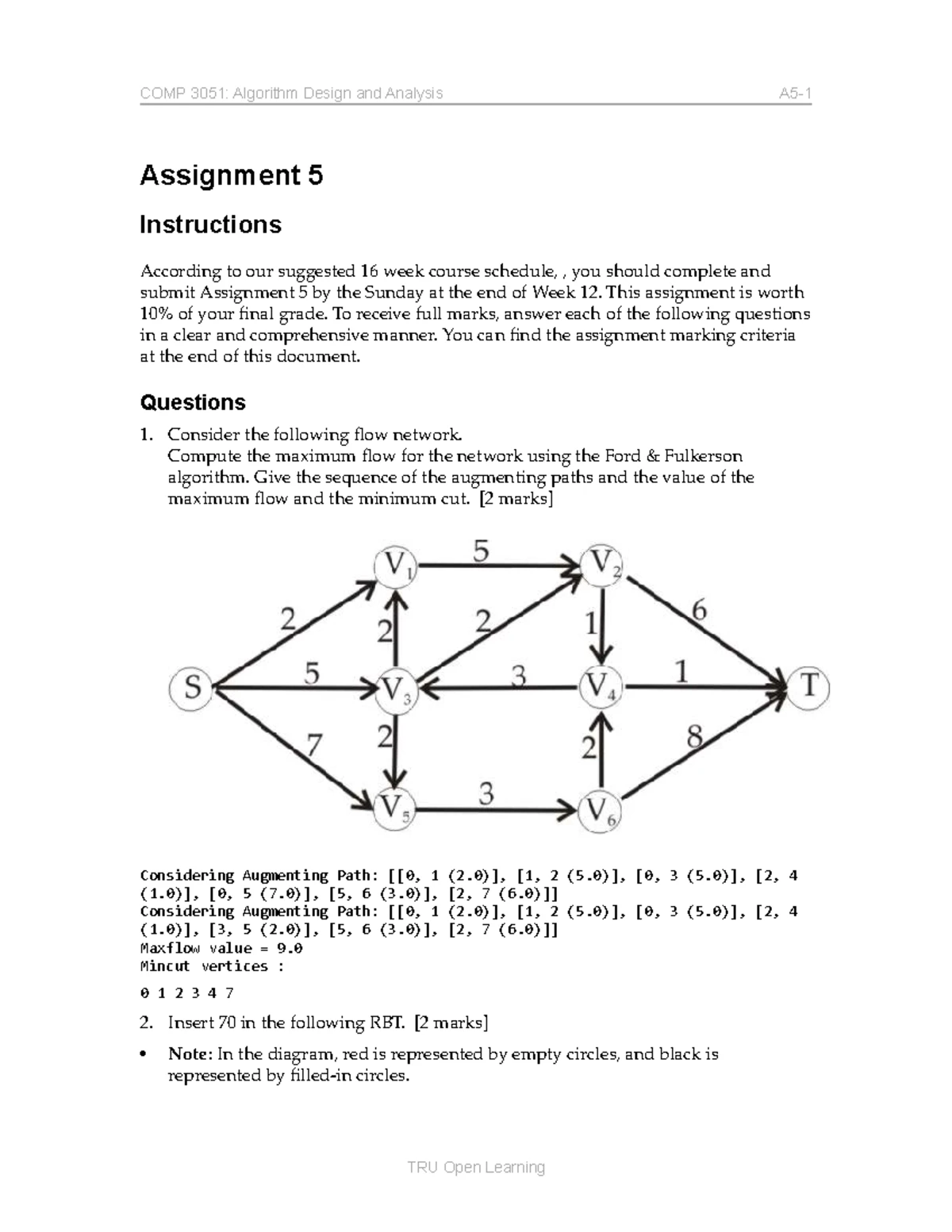 Python Programming Notes for Beginners: A Comprehensive Guide - Studocu